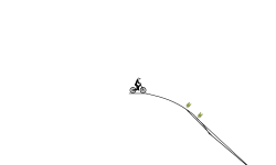 Learning track.