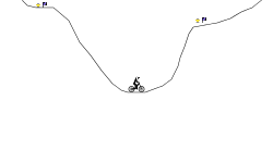 Mountain Trial 2