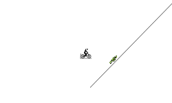 no gravity challenge