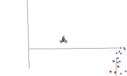 SKYDIVE