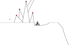 Past the spikes.