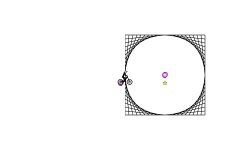 Perfect Circle