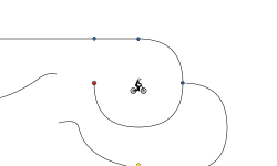 Circles