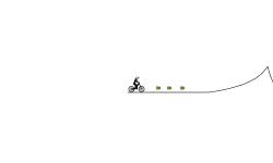 High Jumps