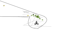 The Beast Track