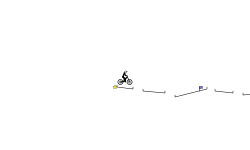 Skill line challenge