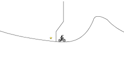 Loop