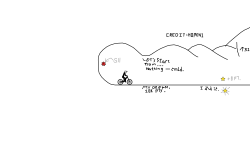 10k Points! - The Clearer