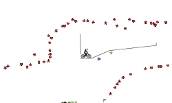 Adventure Of Bmx