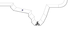 3D Trial