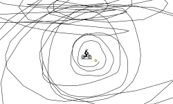 Spin