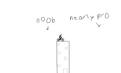 Noob or Not to Noob