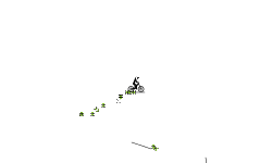 Boosts and Jumps - Auto