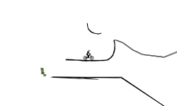 Bmx?(easy version)