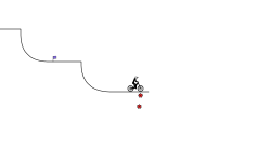 How far you can go?