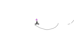 Chaos WHEELIE