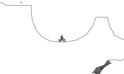 Loop Around The Island