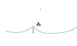 smooth jumps