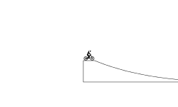 jumps 5