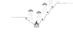 Hard Speed Trials