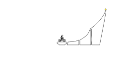 Possible