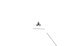 Fast