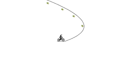 Loopy loop