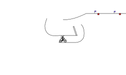 Challenge 3# (Full)