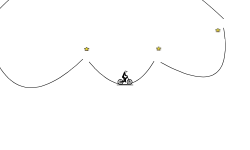 Loop Test