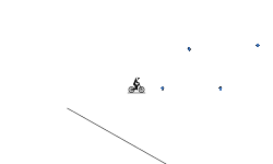 gravity