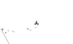 Dont move