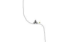 The Dumbest Track (So bad)