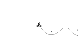 Curbs and edges 2