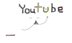 Youtube: Like/hate
