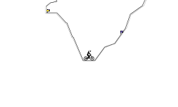 Major Climbing Skill [Hard]