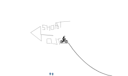 Don't use the short cut