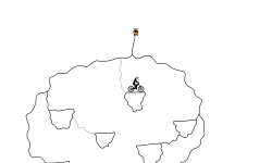 ??? Floating Islands ???