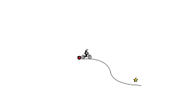 5k stars