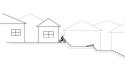 urban slopestyle