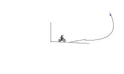 Gravity