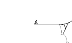 Ten Jumps