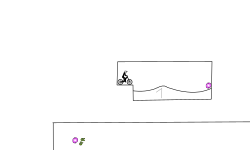10 Levels of Extreme Cycling