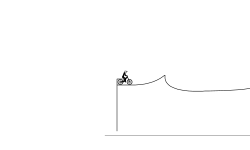 urban free ride test