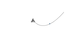 The simple Fly by