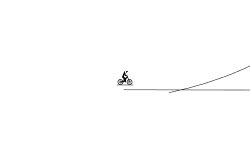 Slopes