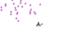 Teleportation