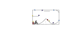 Box Challenge 2
