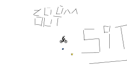 Situation (desc)