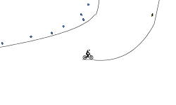 Gravity Burst