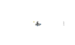 SPIN$LOL
